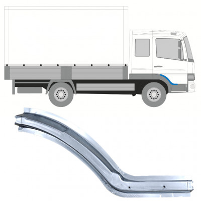 MERCEDES ATEGO 1998-2013 PANNEAU DE RÉPARATION DU SEUIL / DROIT