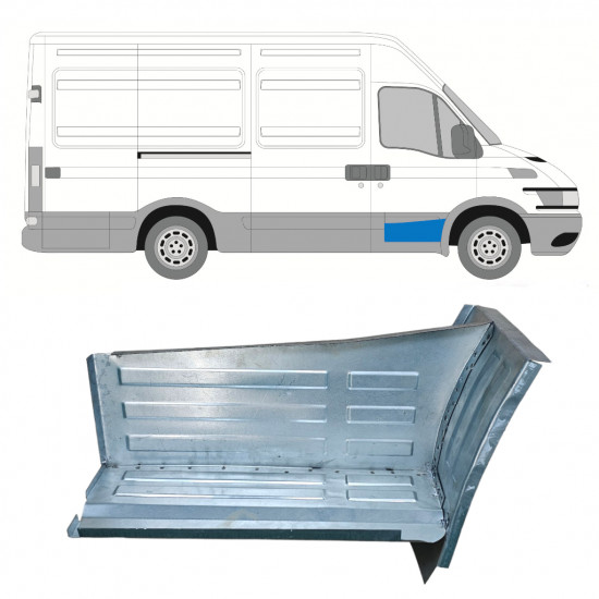 Panneau de réparation de porte avant intérieur pour Iveco Daily 1999-2006 / Droite 7888