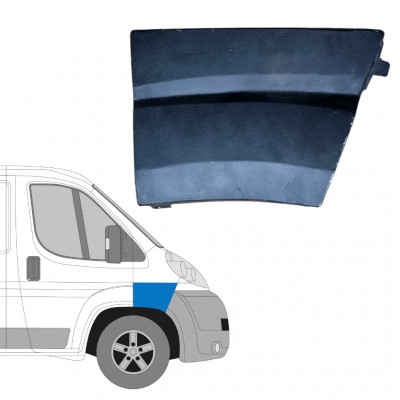 Panneau de réparation de l’aile avant pour Fiat Ducato 2006-2014 / Droite 12884