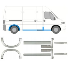 Réparation bas de caisse + passage de roue arrière pour Citroen Jumper 1994-2006 / Ensemble 14228