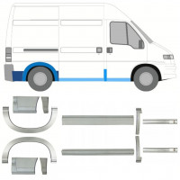 Réparation bas de caisse + passage de roue arrière pour Fiat Ducato Boxer Relay 1994-2006 / SWB / Ensemble 11522