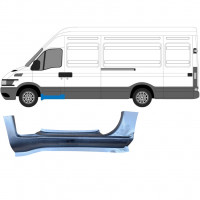 Panneau de réparation de porte avant intérieur pour Iveco Daily 1999-2006 / Gauche 5288