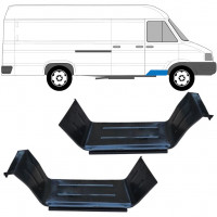 Panneau de réparation de porte avant intérieur pour Iveco Daily 1985-1999 / Gauche+Droit / Ensemble 9669