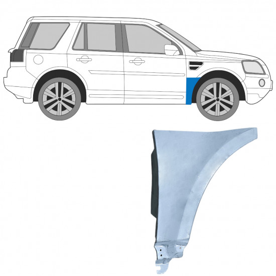 Panneau de réparation de l’aile avant pour Land Rover Freelander 2006-2015 / Droite 12788