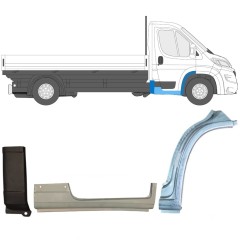 Ensemble de panneaux de réparation pour Opel Movano 2021-2026 / Droite 17006