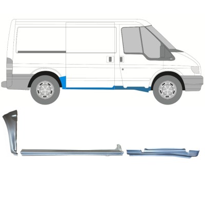 Ensemble de panneaux de réparation pour Ford Transit 2000-2013 / Droite / 15019
