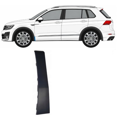 Moulure de l’aile avant pour Volkswagen Tiguan 2016-2020 R-Line / Gauche 14864